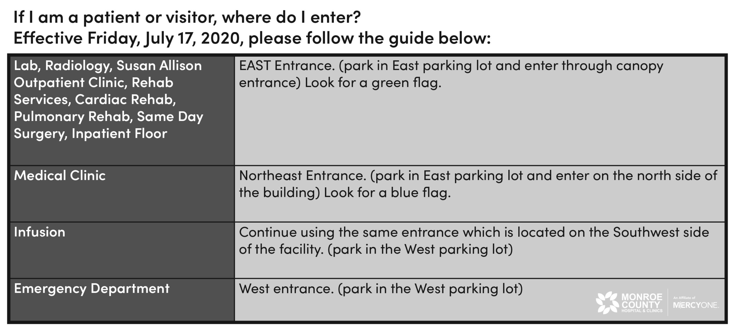 patient guide