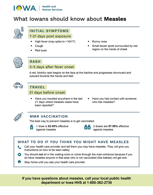 What-Iowans-Should-Know-about-Measles